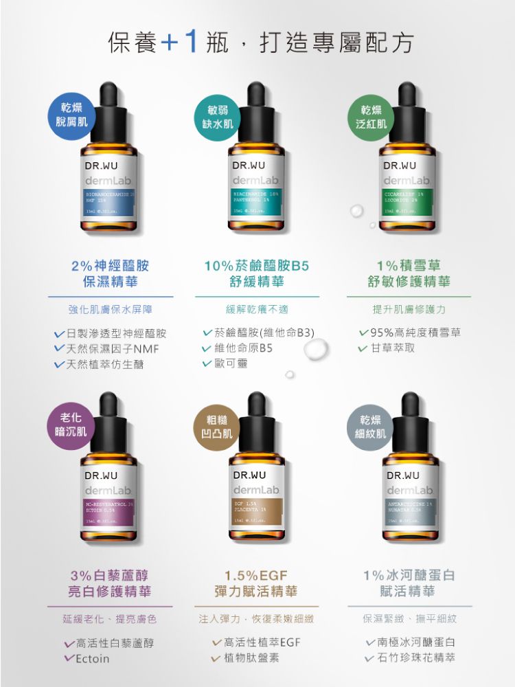 DR.WU 達爾膚  3%白藜蘆醇亮白修護精華15ML