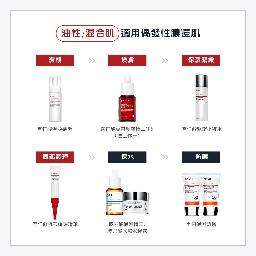 DR.WU 達爾膚  杏仁酸亮白煥膚精華18% 15ml