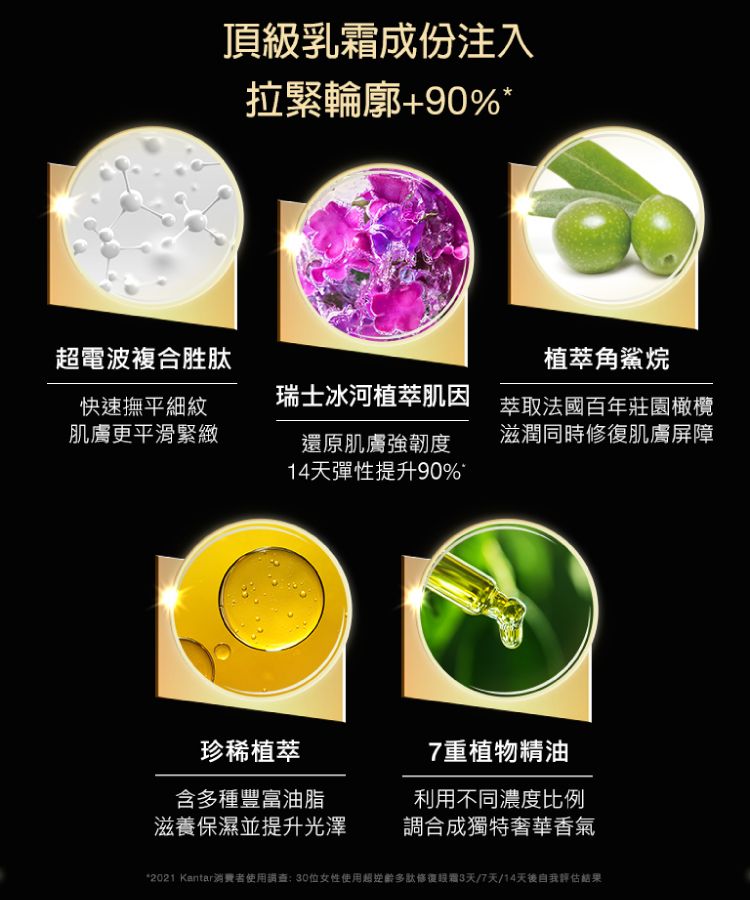 DR.WU 達爾膚(買一送一) 超逆齡修復精華霜50ML - PChome 24h購物