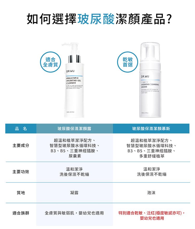 DR.WU 達爾膚  玻尿酸保濕潔顏慕斯150ML