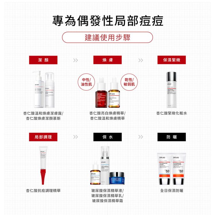 DR.WU 達爾膚  杏仁酸淨痘調理精華20ML