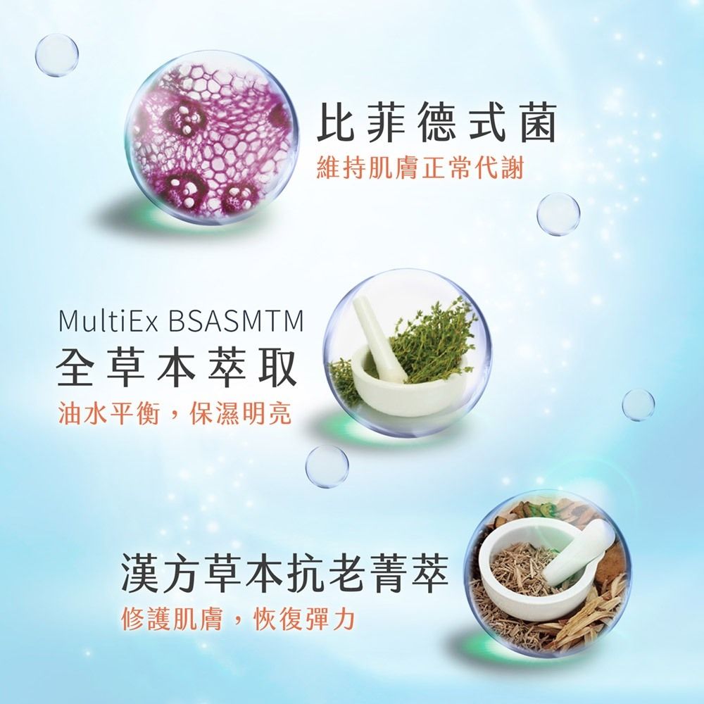 MultiEx BSASMTM全草本萃取油水平衡,保濕明亮比菲德式菌維持肌膚正常代謝漢方草本抗老菁萃修護肌膚,恢復彈力