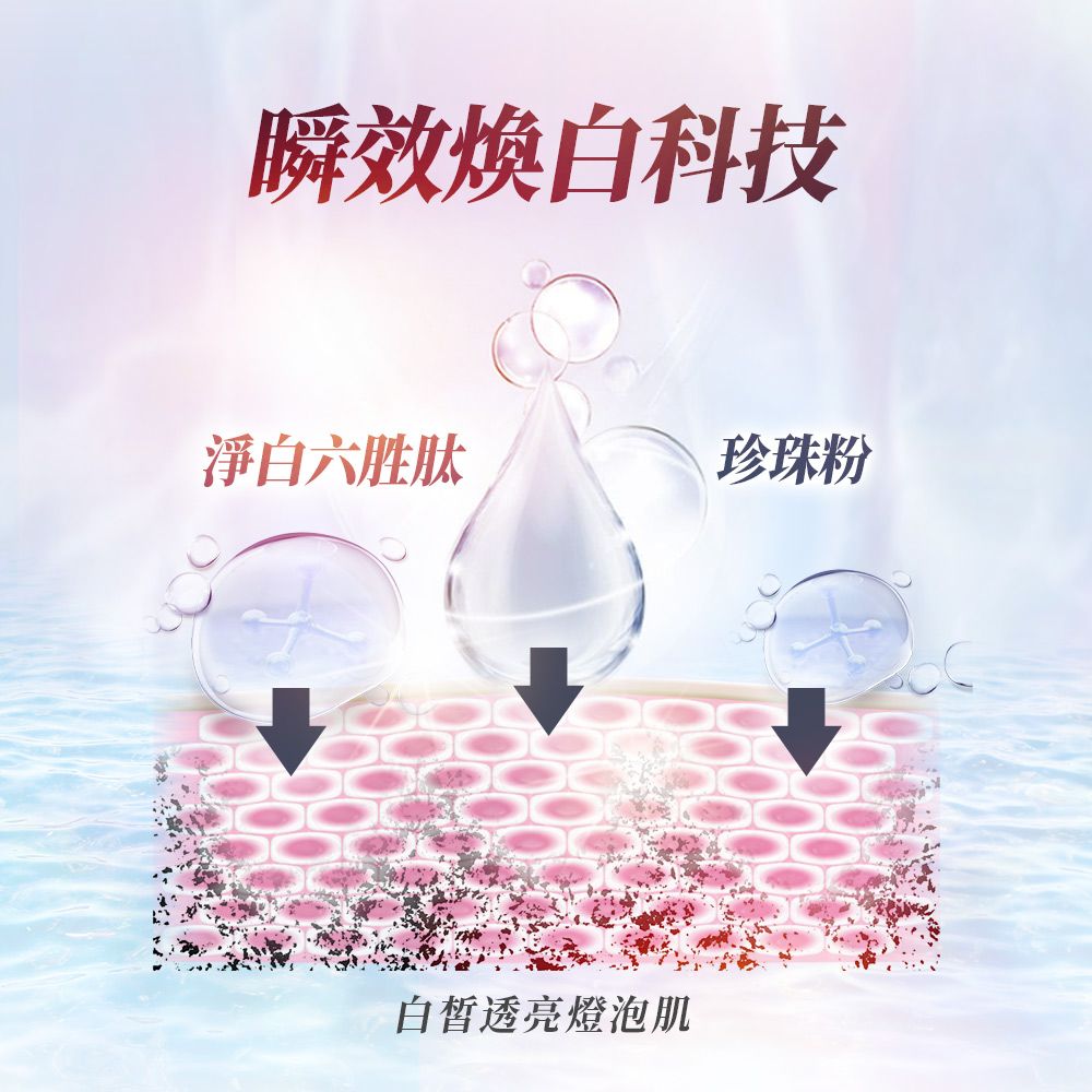 瞬效煥白科技淨白六胜肽珍珠粉白皙透亮燈泡肌