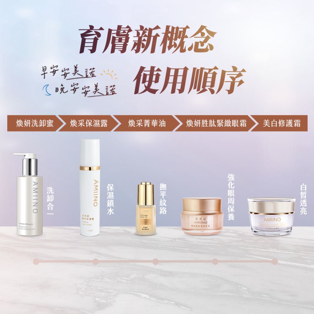煥妍胜肽緊緻霜 美白修護霜育膚新概念早安安美諾晚安安美諾使用順序煥妍蜜煥采露煥采菁華油洗合一AMIINO  保濕AMIINO眼安美諾AMIINOAMIINO