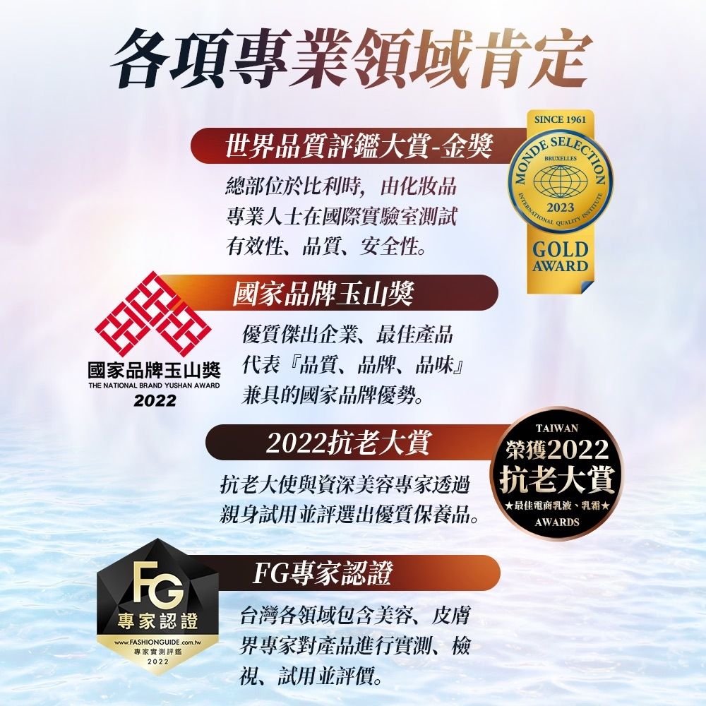 各項專業領域肯定世界品質評鑑大賞-金獎總部位於比利時,由化妝品專業人士在國際實驗室測試有效性、品質、安全性。國家品牌玉山獎SINCE 1961SELBRUXELLESMONDEECTION2023INTERNATIONALQUALITYINSTITUTE優質傑出企業、最佳產品國家品牌玉山獎 代表『品質、品牌、品味』THE NATIONAL BRAND YUSHAN AWARD2022兼具的國家品牌優勢。2022抗老大賞TAIWAN榮獲2022專家認證www.FASHIONGUIDE.com.tw專家實測評鑑2022抗老大使與資深美容專家透過抗老大賞親身試用並評選出優質保養品。FG專家認證台灣各領域包含美容、皮膚界專家對產品進行實測、檢視、試用並評價。最佳電商乳液、乳霜★AWARDS