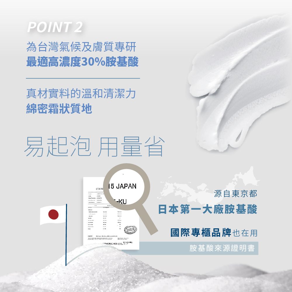 POINT 2為台灣氣候及膚質專研最適高濃度30%胺基酸真材實料的溫和清潔力綿密霜狀質地易起泡 用量省15 JAPAN-KU源自東京都日本第一大廠胺基酸國際專櫃品牌也在用胺基酸來源證明書