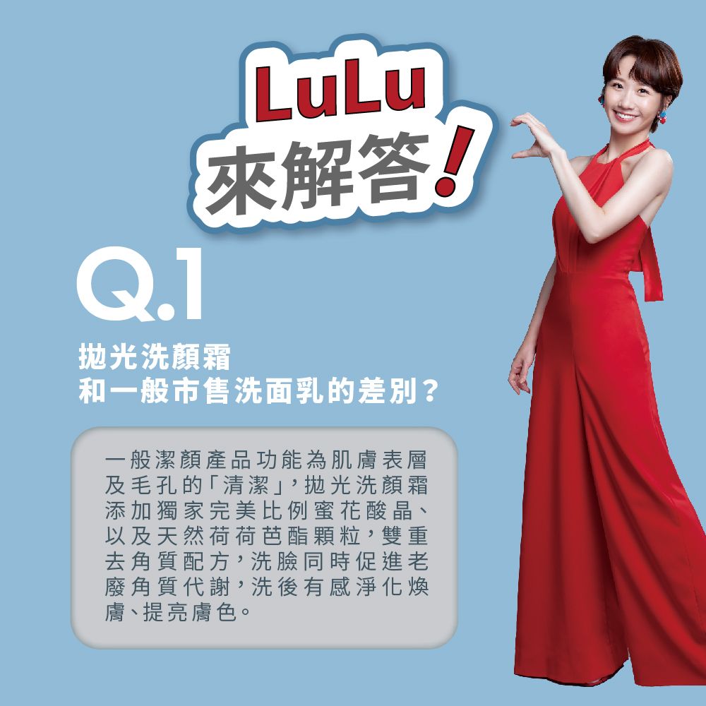 Q.1LuLu來解答!洗霜和一般市售洗面乳的差別?一般潔顏產品功能為肌膚表層及毛孔的「清潔」,拋光洗顏霜添加獨家完美比例蜜花酸晶、以及天然荷荷芭酯顆粒,雙重去角質配方,洗臉同時促進老廢角質代謝,洗後有感淨化煥膚、提亮膚色。