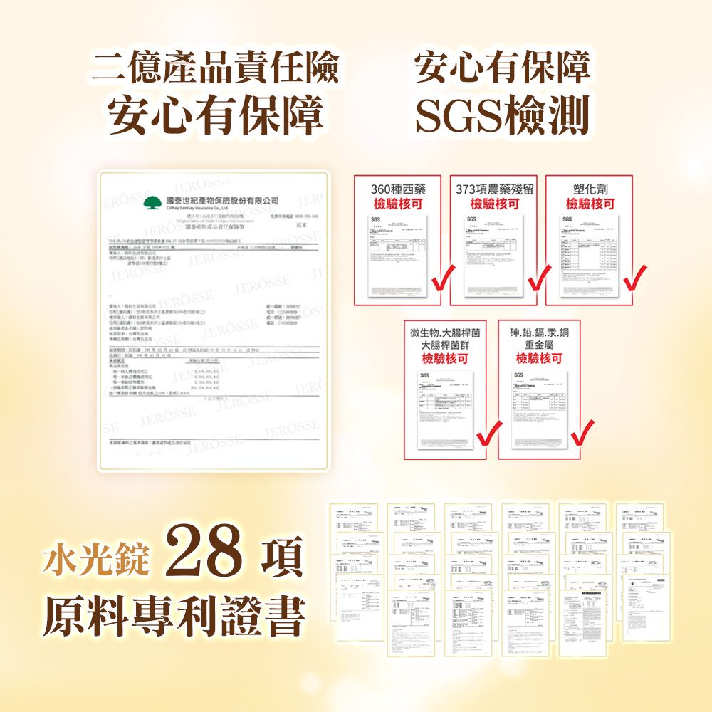 二億產品責任險安心有保障安心有保障檢測360種西藥國泰世紀產物保險股份有限公司 373項農藥殘留塑化劑R檢驗核可檢驗核可檢驗核可GSSGS  JJES微生物大腸桿菌砷鉛.鎘.汞.銅大腸桿菌群重金屬檢驗核可檢驗核可SGS EROSSE水光28項原料專利證書