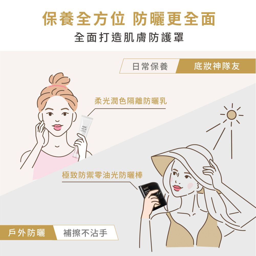 保養全方位 更全面全面打造肌膚防護罩AHC 日常保養底妝神隊友柔光潤色隔離防曬乳極致防禦零油光防曬棒戶外防曬補擦不沾手AHC