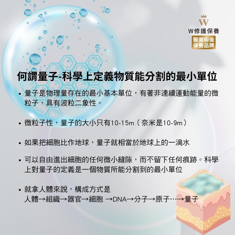 W 修護保養 【W修護保養】全效保濕修護霜 量子波 新科技 30g (醫美術後保養品牌) 保濕 修護