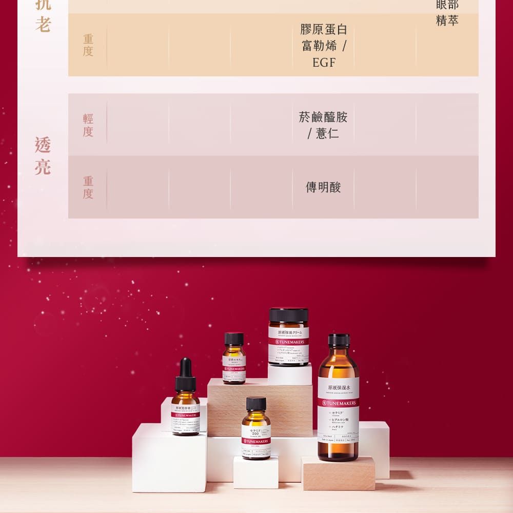 膠蛋白富勒烯/EGF眼部精萃菸鹼醯胺/薏仁傳明酸TUNEMAKERS原TUNEMAKERS酸