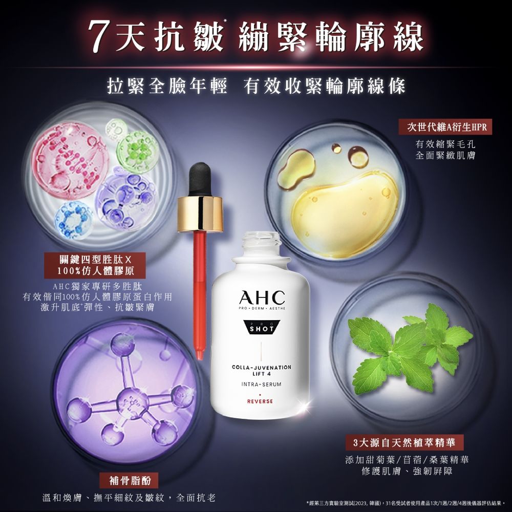 7天抗皺 繃緊輪廓線拉緊全臉年輕 有效收緊輪廓線條關鍵四型胜肽100%仿人體膠原AHC獨家專多胜肽有效偕同100%仿人體膠原蛋白作用激升肌底彈性、抗皺緊膚補骨脂酚溫和煥膚、撫平細紋及皺紋全面抗老AHCPRO AESTHESHOTCOLLAJUVENATIONLIFT 4INTRA-SERUMREVERSE次世代A衍生HPR有效縮緊毛孔全面緊緻肌膚3大源自天然植萃精華添加甜菊葉/苜蓿/桑葉精華修護肌膚、強韌屏障*經第三方實驗室測試(2023),31名受試者使用產品1次/1週/2週/4週後儀器評估結果。