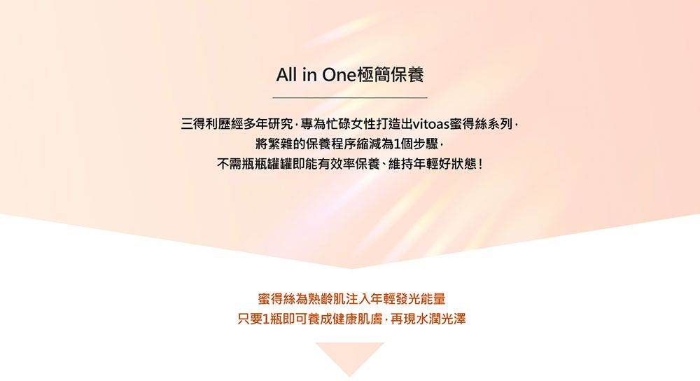 All in One極簡保養三得利歷經多年研究專為忙碌女性打造出vitoas得絲系列將繁雜的保養程序縮減為1個步驟不需瓶瓶罐罐即能有效率保養、維持年輕好狀態!蜜得絲為熟齡肌注入年輕發光能量只要1瓶即可養成健康肌膚再現水潤光澤