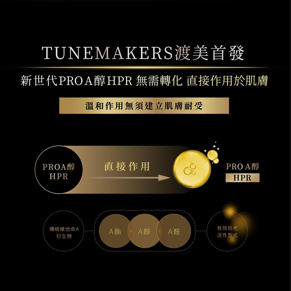 TUNEMAKERS渡美首發新世代PROA醇HPR 無需轉化 直接作用於肌膚溫和作用無須建立肌膚耐受PROA醇直接作用PRO A醇HPRHPR傳統維他命A有效抗老A酯A醇A醛衍生物活性型式