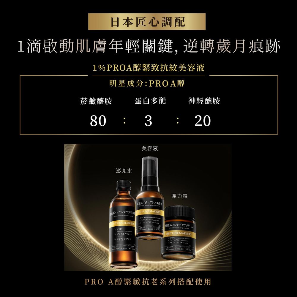 日本匠心調配1滴啟動肌膚年輕關鍵, 逆轉歲月痕跡1%PROA醇緊致抗紋美容液明星成分PROA醇菸鹼醯胺蛋白多醣神經醯胺80 3 : 20澎亮水美容液エイジングケ美容 彈力霜TUNEMAKERアエイジングケアクリームHPRプロテオグリカンTUNEMAKERSナイアシンアミドPRO A醇緊緻抗老系列搭配使用