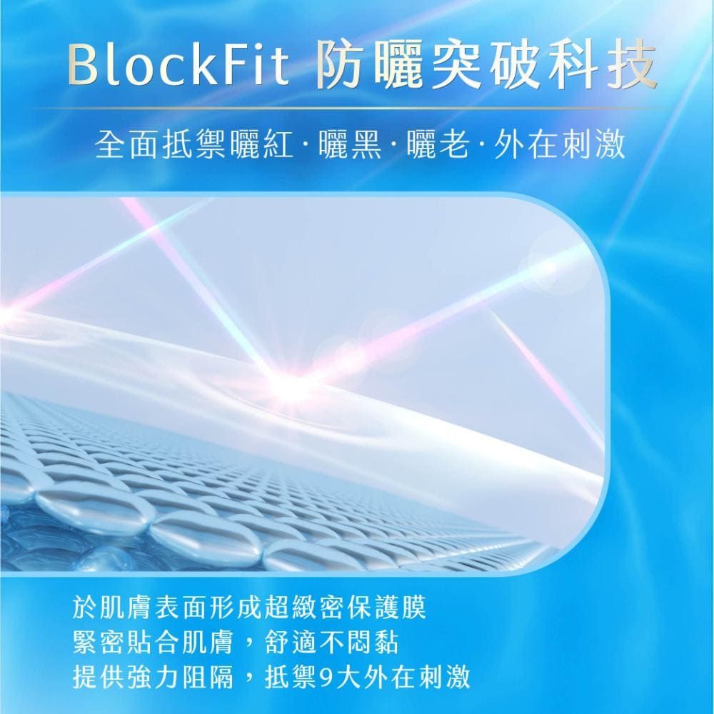 BlockFit 防曬突破科技全面抵禦曬紅·曬黑·曬老·外在刺激於肌膚表面形成超緻密保護膜緊密貼合肌膚,舒適不黏提供強力阻隔,抵禦9大外在刺激