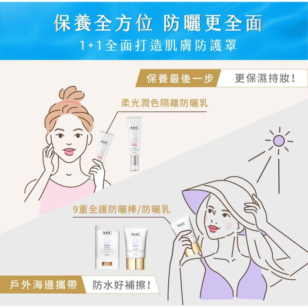 保養全方位 更全面1+1全面打造肌膚防護罩AHC保養最後一步更保濕持!柔光潤色隔 離防曬乳AHC9重全護防曬棒防曬乳AHCAHC戶外海邊攜帶 防水好補擦!AHC