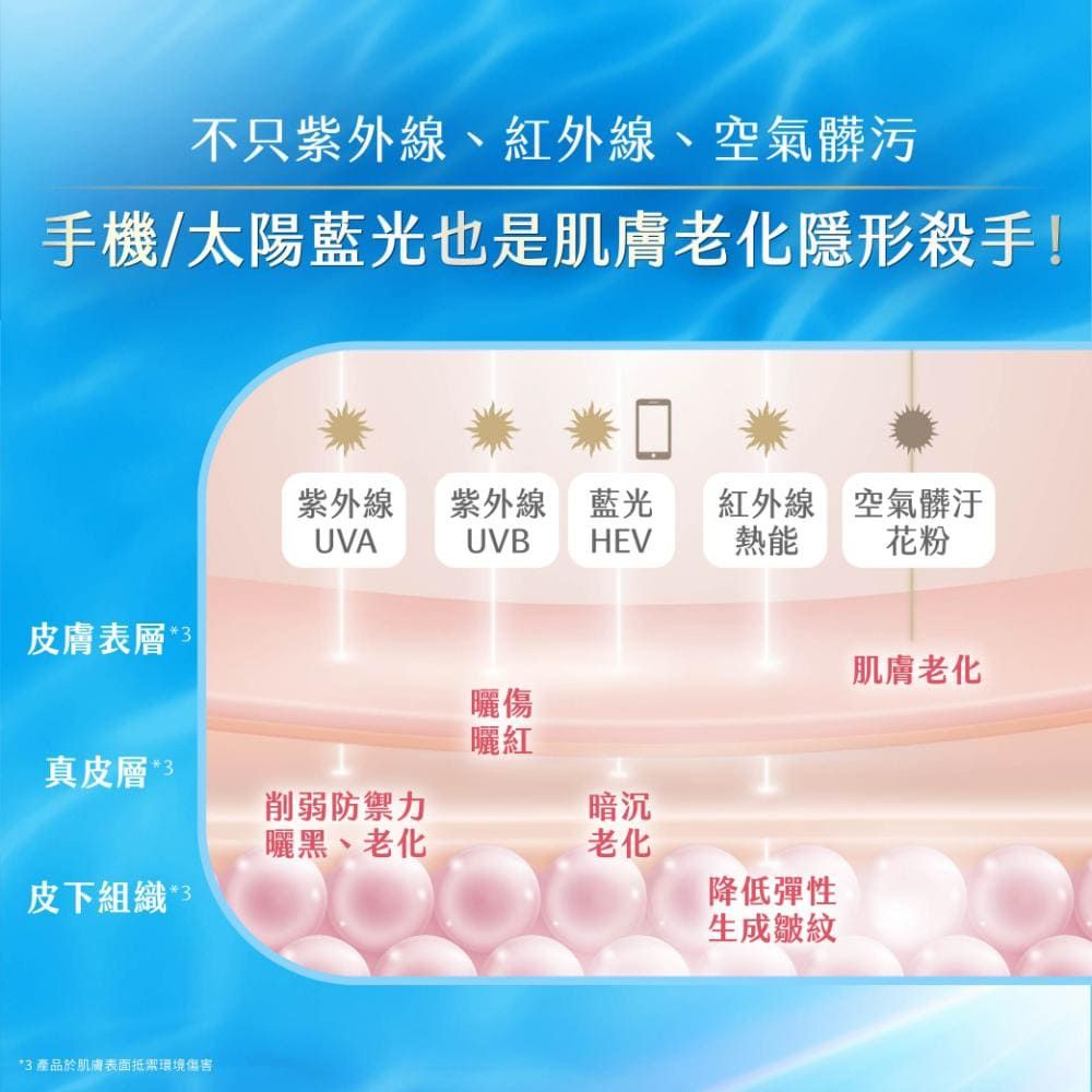 AHC 9重全護撫紋淡斑防曬乳40ml