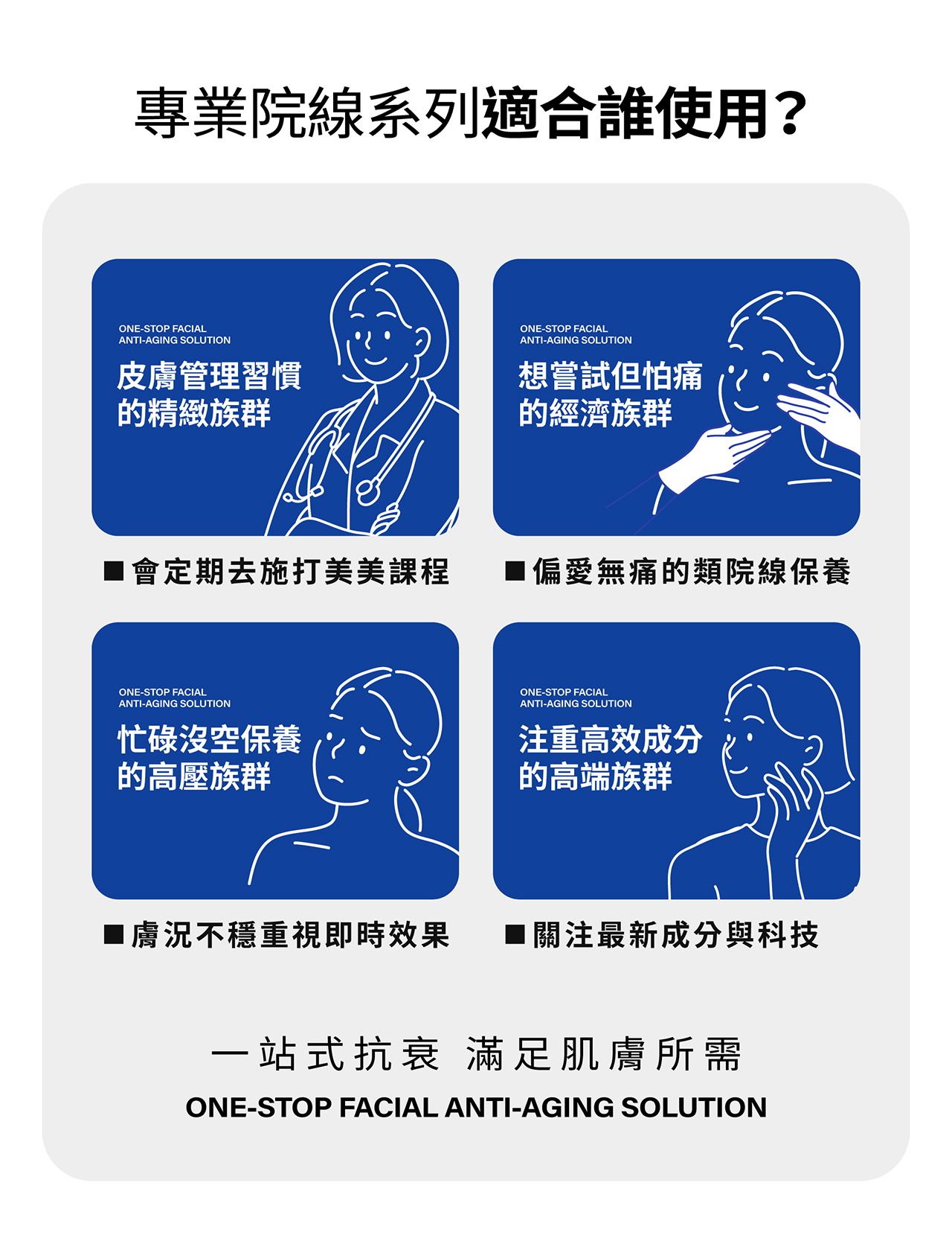 專業院線系列適合誰使用?ONE-STOP FACIALANTI-AGING SOLUTION皮管理習慣的精緻族群ONE-STOP FACIALANTI-AGING SOLUTION想嘗試但怕痛的經濟族群■會定期去施打美美課程■偏愛無痛的類院線保養ONE-STOP FACIALANTI-AGING SOLUTION忙碌沒空保養的高壓族群ONE-STOP FACIALANTI-AGING SOLUTION注重高效成分的高端族群■膚況不穩重視即時效果 ■關注最新成分與科技一站式抗衰 滿足肌膚所需ONE-STOP FACIAL ANTI-AGING SOLUTION