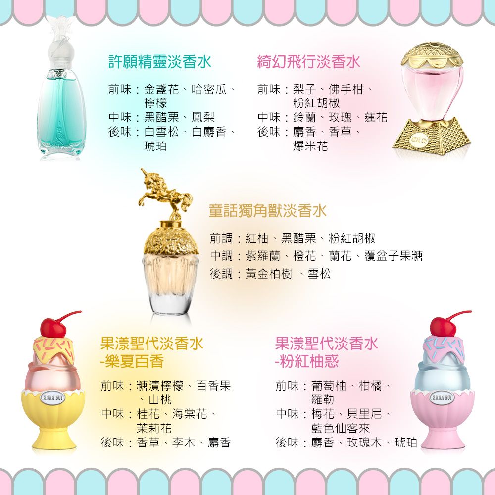 Anna Sui 安娜蘇   童話聖代許願女性淡香水小香組(淡香水5ml*5入)