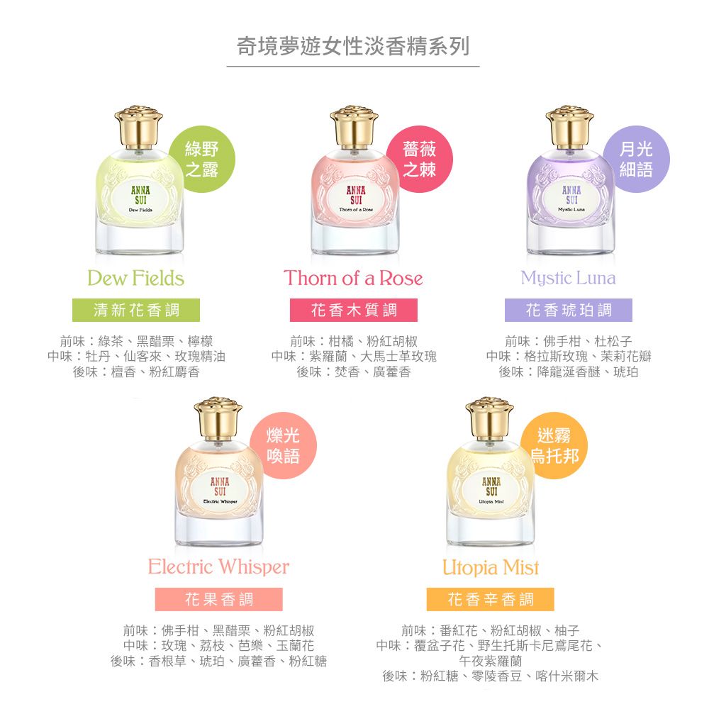 Anna Sui 安娜蘇 奇境夢遊爍光喚語女性淡香精(50ml)