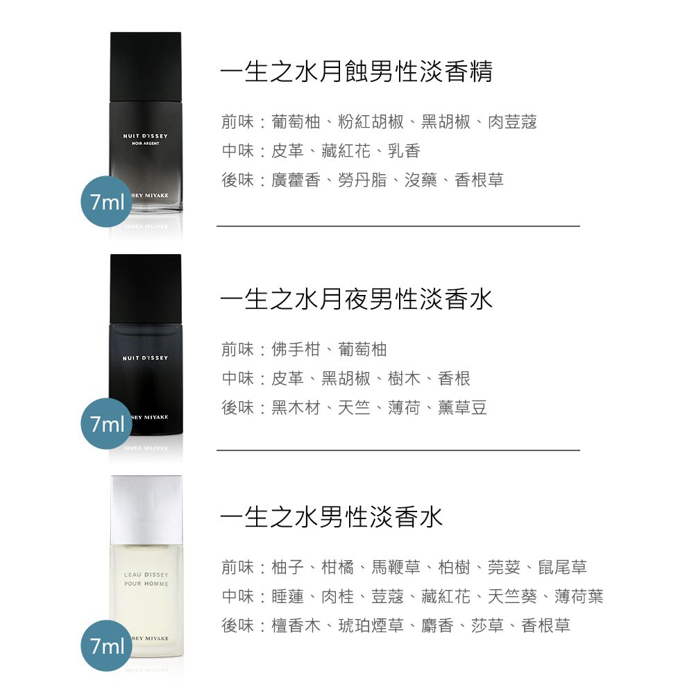 Issey Miyake 三宅一生 一生之水男性小香禮盒(7ml*4入)