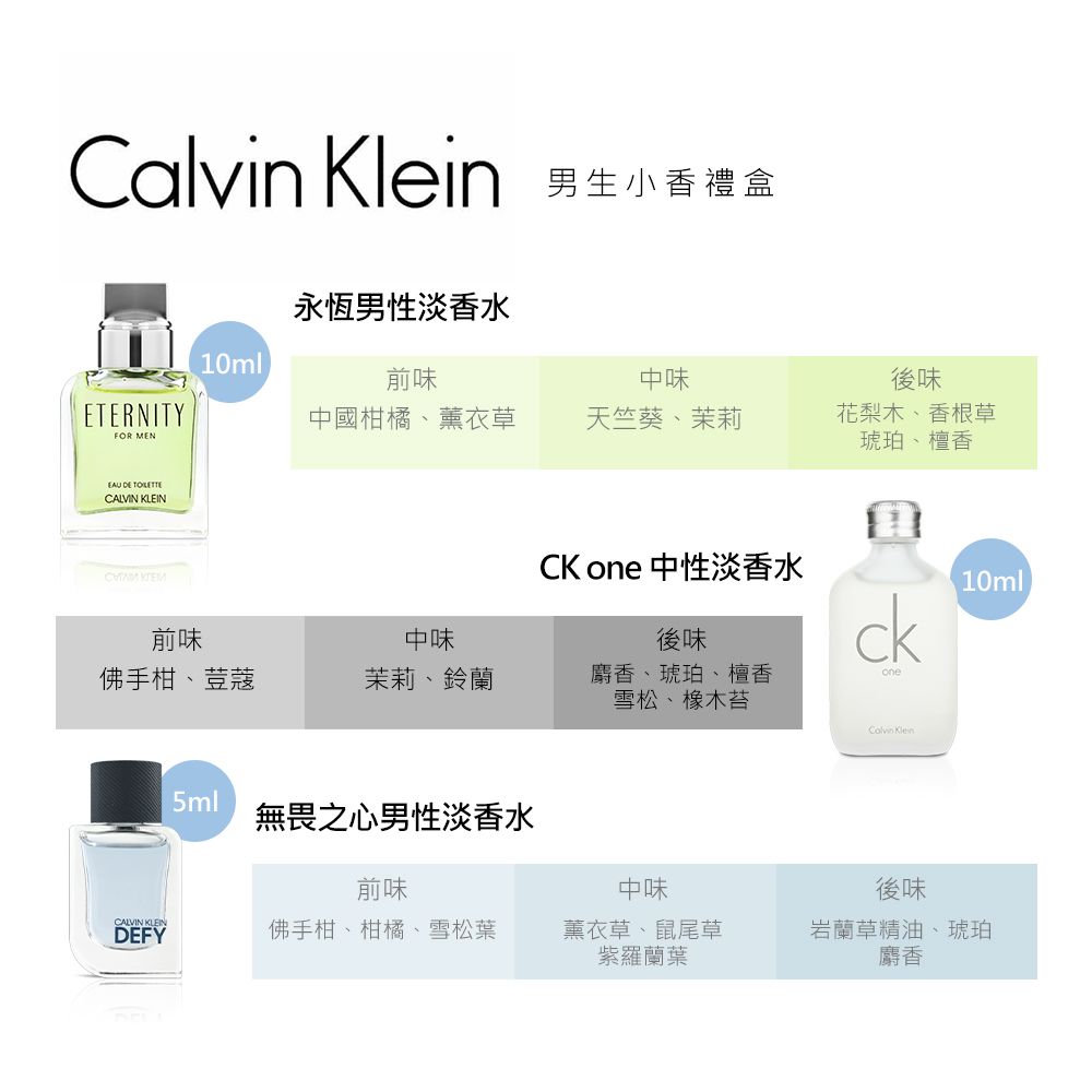 Calvin Klein 凱文克萊 CK 男生小香禮盒(CK one 10mlX2入/永恆10ml/無畏之心5ml)