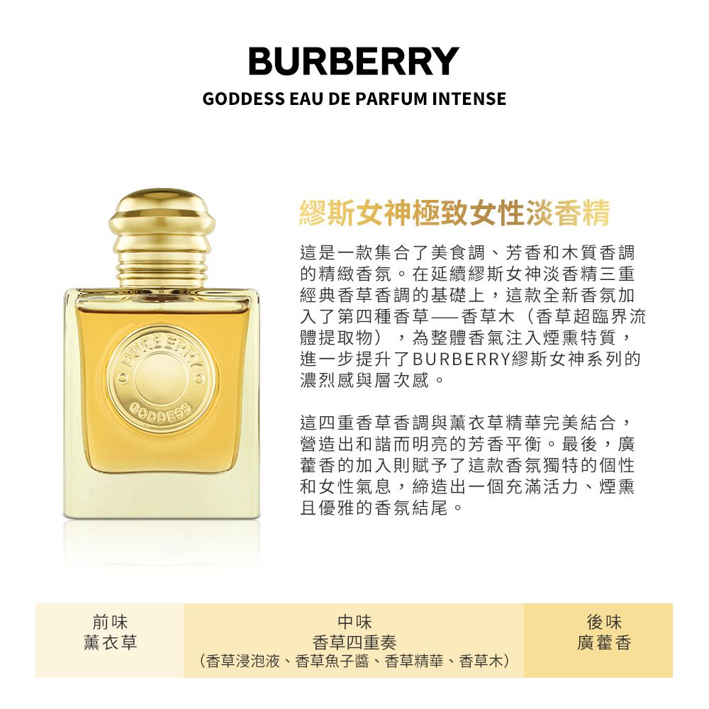 BURBERRY 繆斯女神極致女性淡香精(30ml)