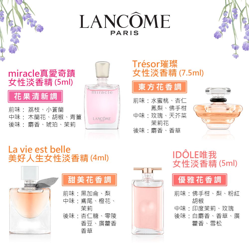 Lancome 蘭蔻   香氛4入小香禮盒