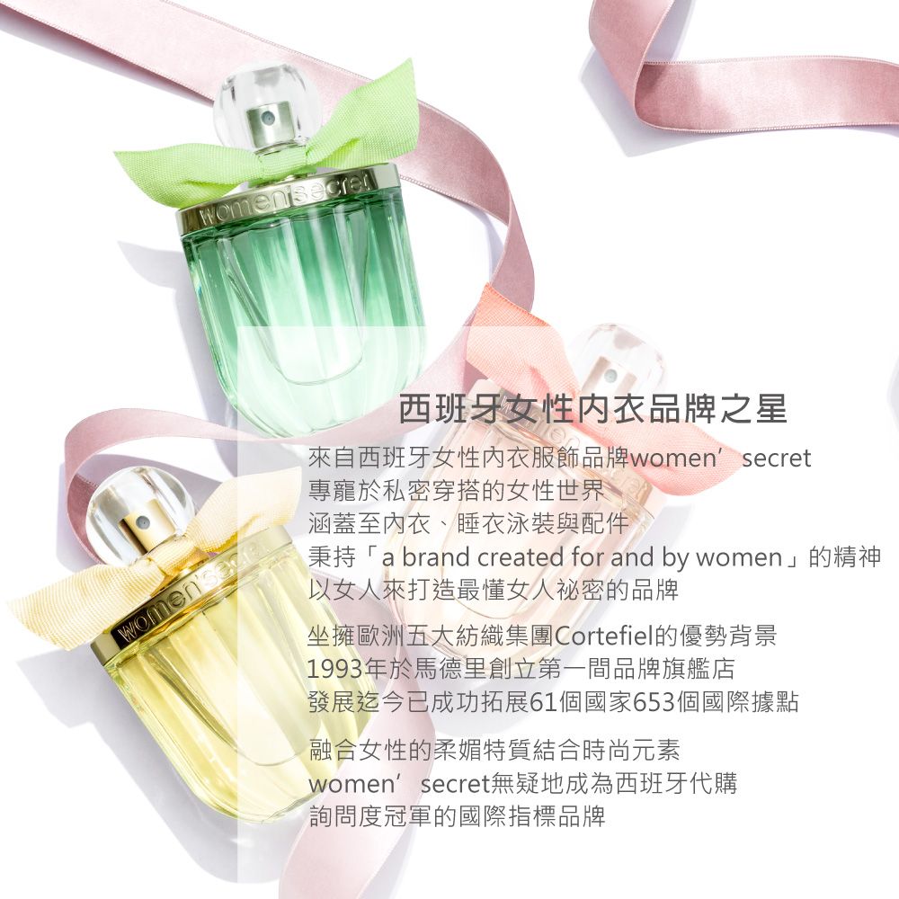 WOMENSECRET 甜蜜誘惑女性淡香水 40ml (Candy)