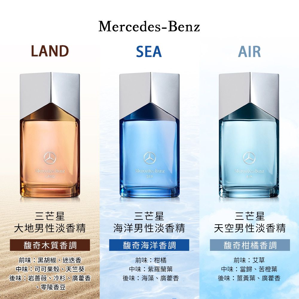 Mercedes Benz 賓士   三芒星天空男性淡香精(60ml)