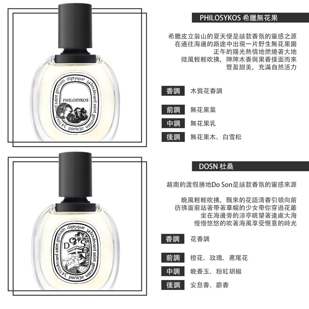 Diptyque 淡香水50ml 多款任選 (杜桑/希臘無花果/影中之水/東京)