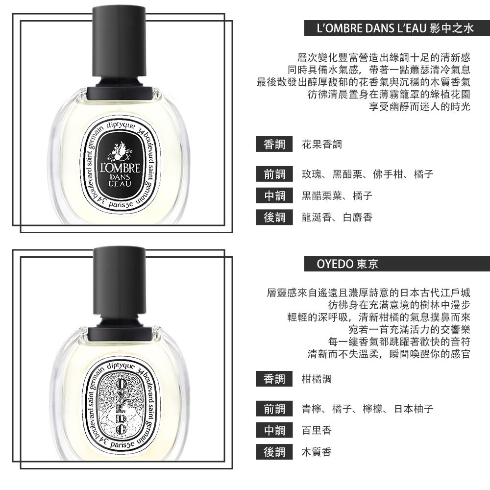 Diptyque 淡香水50ml 多款任選 (杜桑/希臘無花果/影中之水/東京)