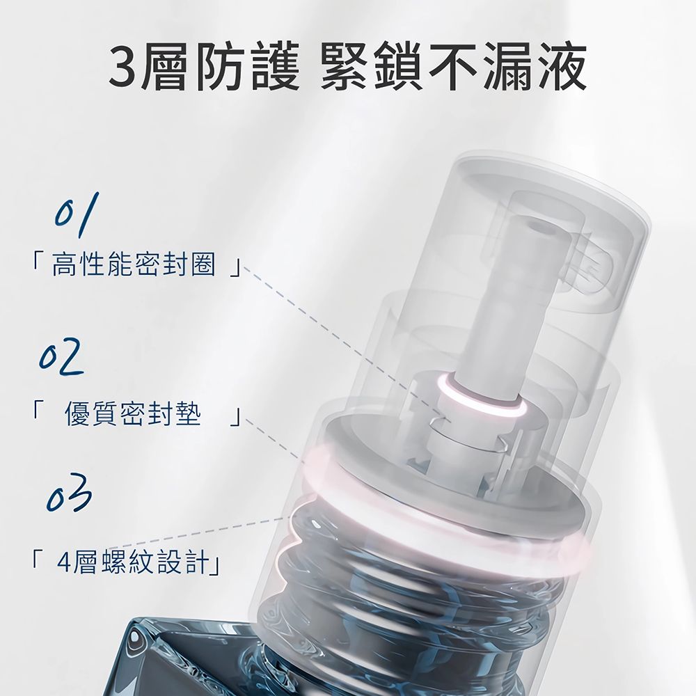  Tourix 質感玻璃香水分裝瓶3入組 10ml化妝水酒精按壓式噴霧瓶 密封防漏 登機旅行透明隨身瓶空瓶