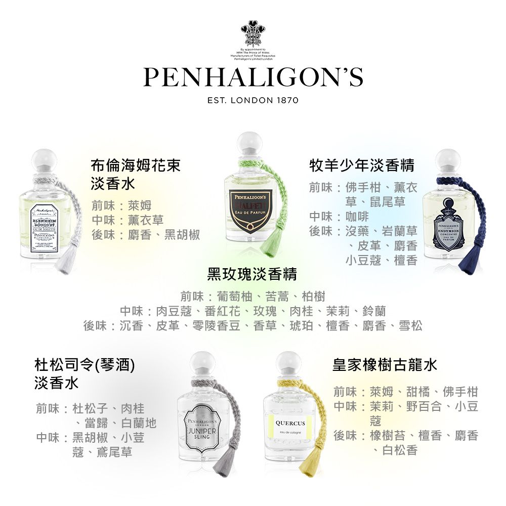 PENHALIGON'S 潘海利根 紳士小香禮盒(5ml*5入)