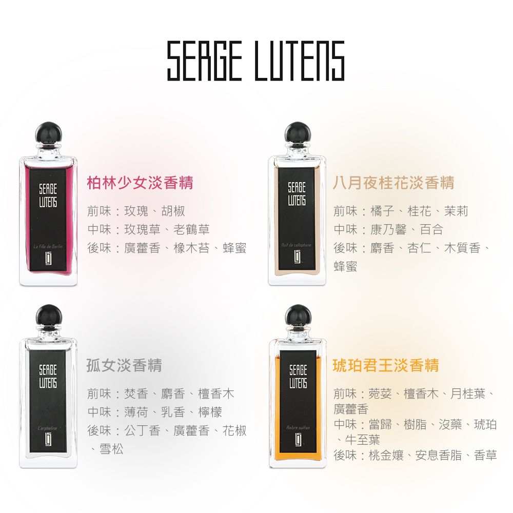 SERGE LUTENS 蘆丹氏 淡香精小香禮盒(5ml*4入)