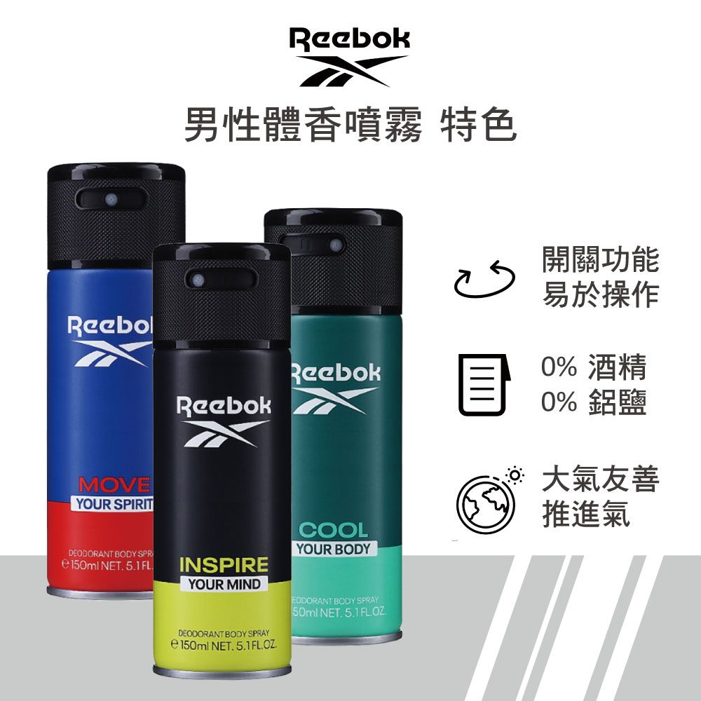 Reebok 清新水能量男性體香噴霧 150ml (COOL)