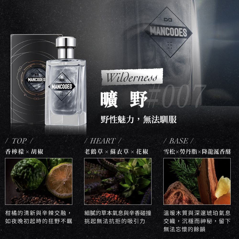 MANCODES 左顏右色 宇航員鎏金香水【50ml】