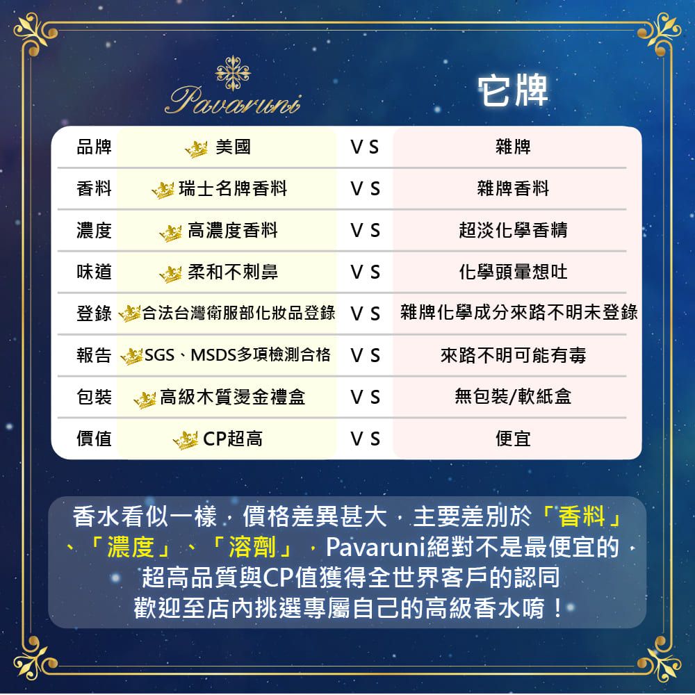 Pavaruni 美國香水30ml瑞士香料 木質禮盒 淡香水 古龍水女生男生中性生日女友禮物 專櫃公司貨