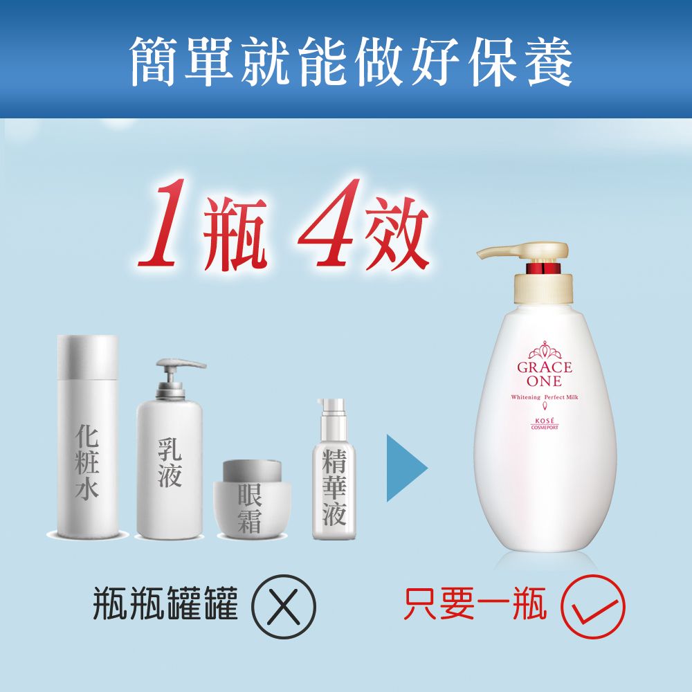 KOSE 高絲 極上活妍 緊緻淨斑美容液230ml(美白/提亮/淡斑/臉部乳液/身體乳)