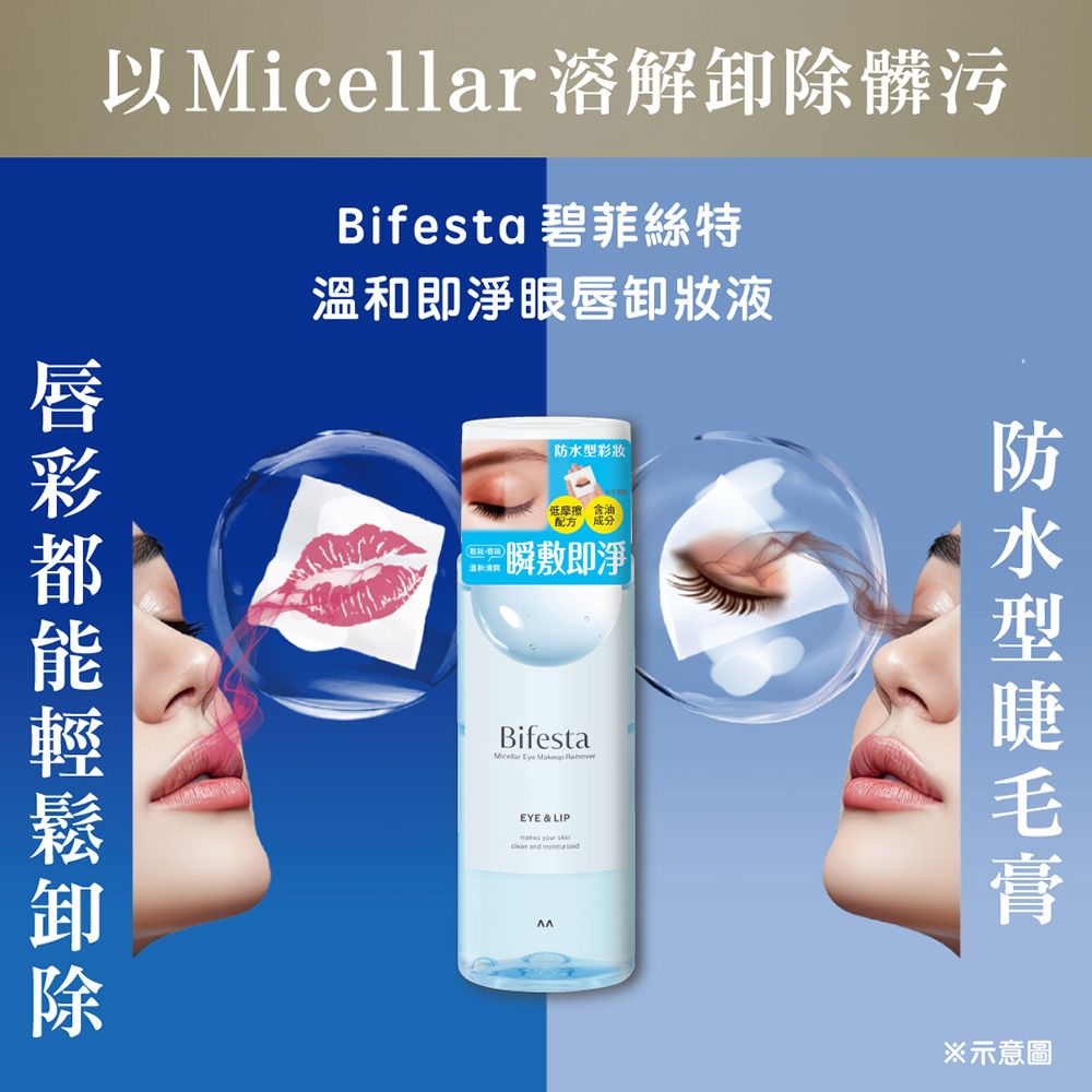 Bifesta 碧菲絲特 溫和即淨眼唇卸妝液145ml