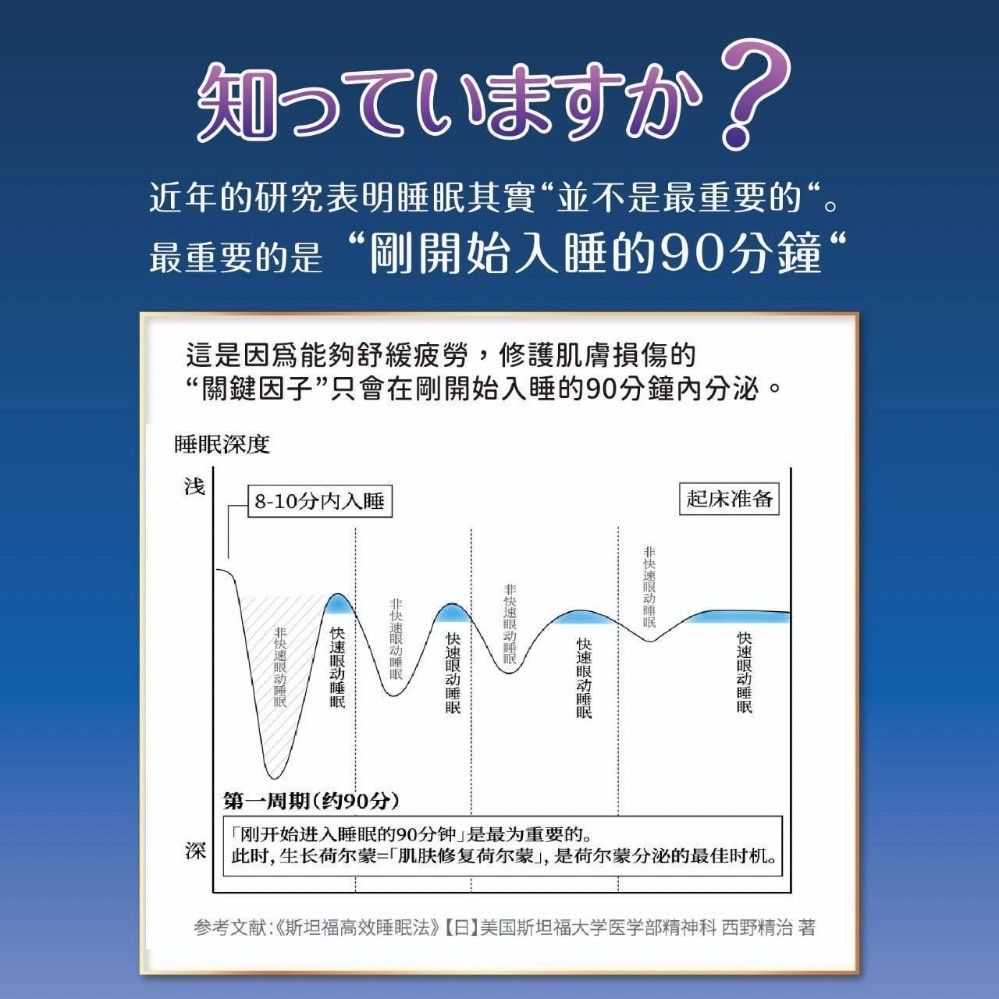  日本原裝進口 流川製藥睡美人深度美容精華液 姬眠瓶單瓶組