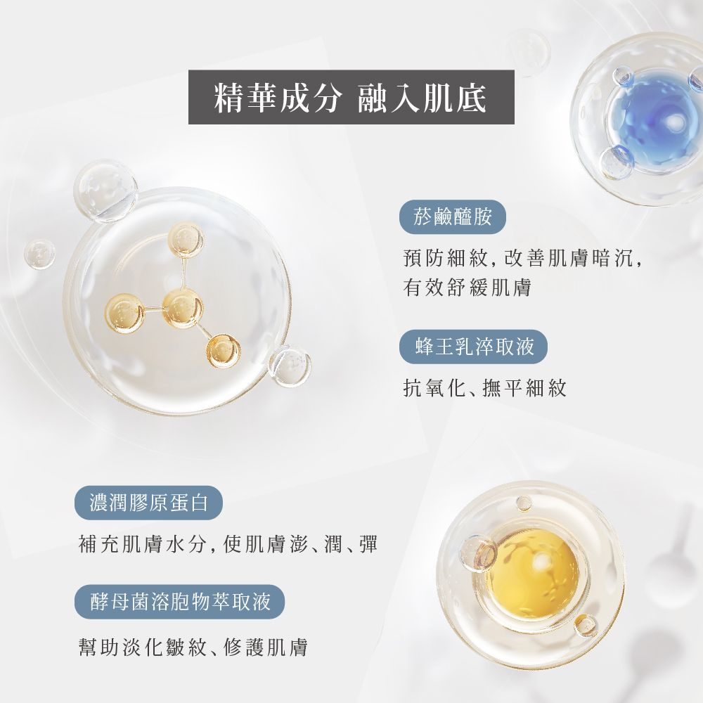 精華成分 融入肌底濃潤膠原蛋白補充肌膚水分,使肌膚澎潤彈酵母菌溶胞物萃取液幫助淡化皺紋､修護肌膚菸鹼醯胺預防細紋,改善肌膚暗沉,有效舒緩肌膚蜂王乳淬取液抗氧化撫平細紋