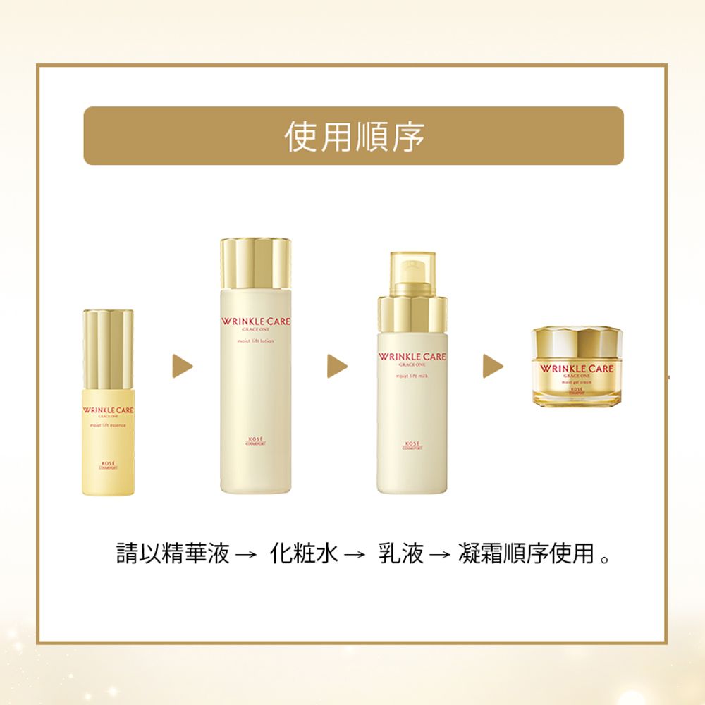 KOSE 高絲 極上活妍 凍齡撫紋抗皺保養保濕超值組(化粧水180ml+精華液50ml+乳液130ml+凝霜100g+眼膜)