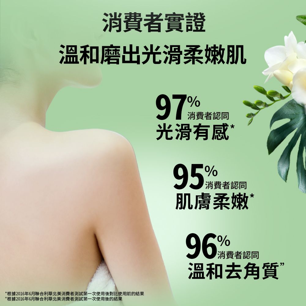 LUX 麗仕 植物籽香氛沐浴磨砂膏 淨化美肌 290G x2入
