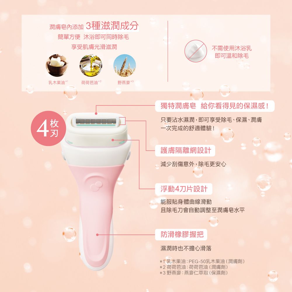 Schick 舒適 舒芙仕女除毛刀把(乾燥肌用)