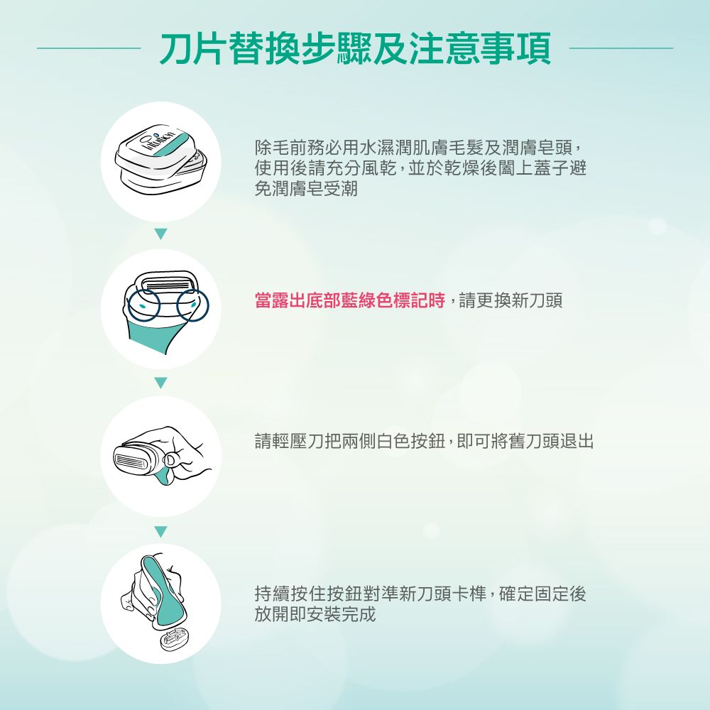 Schick 舒適 舒芙仕女除毛刀把(乾燥肌用)