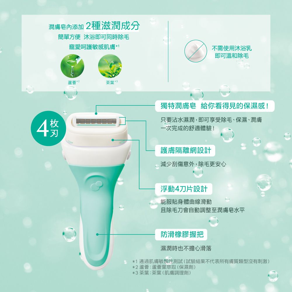 Schick 舒適 舒芙仕女除毛刀(敏感肌用)1刀把2刀片