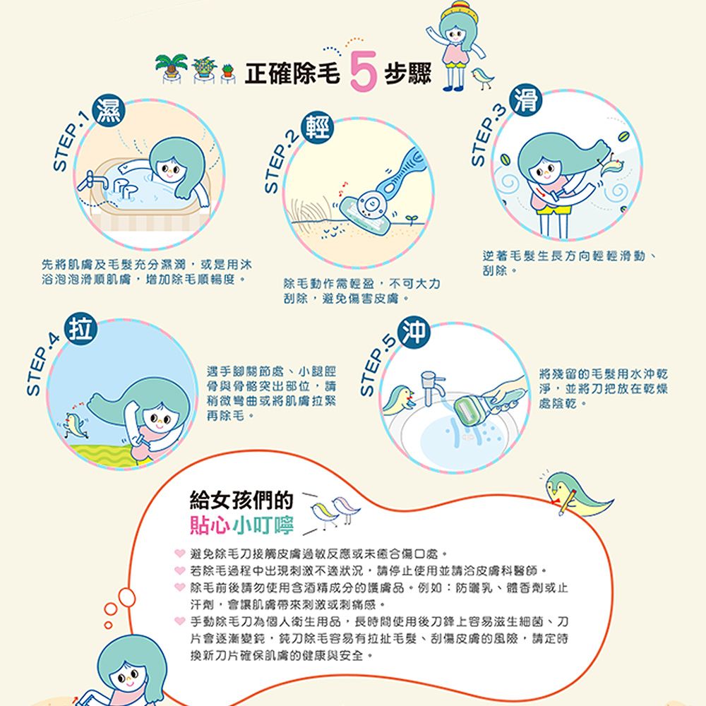 Schick 舒適 舒綺仕女除毛刀(敏感肌用)1刀把2刀片