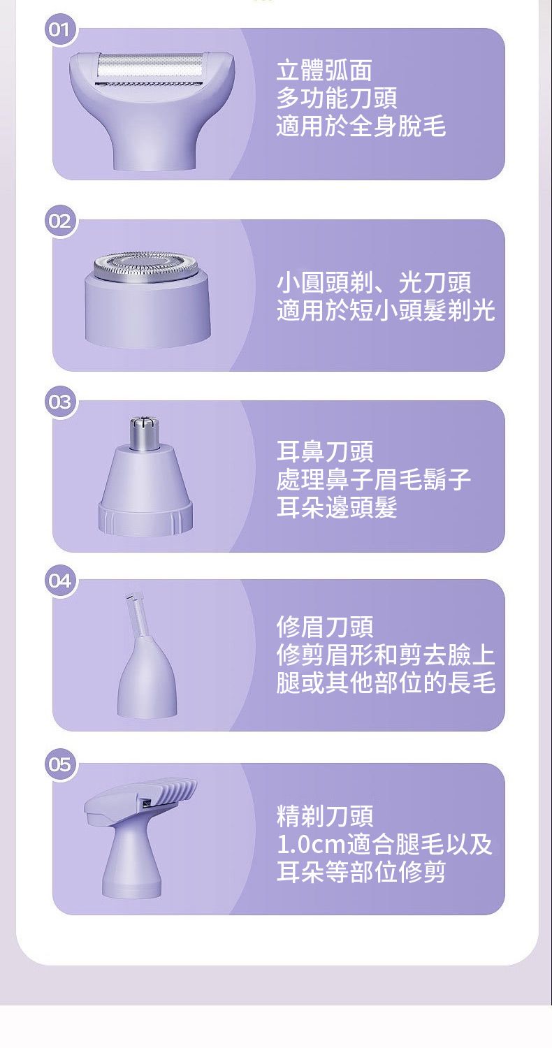 01立體弧面多功能刀頭適用於全身脫毛0203小圓頭剃、光刀頭適用於短小頭髮剃光耳鼻刀頭處理鼻子眉毛鬍子耳朵邊頭髮04修眉刀頭修剪眉形和剪去臉上腿或其他部位的長毛05精剃刀頭1.0cm適合腿毛以及耳朵等部位修剪